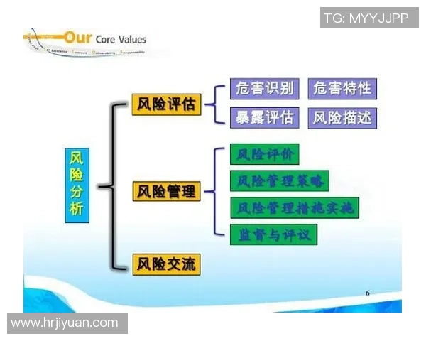 北京网球队比赛经验分析与表现评估的综合研究报告